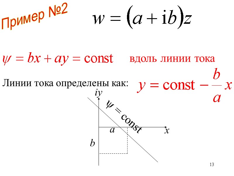 13 Пример №2 вдоль линии тока Линии тока определены как: х iy a b 13 Пример №2 вдоль линии тока Линии тока определены как: х iy a b